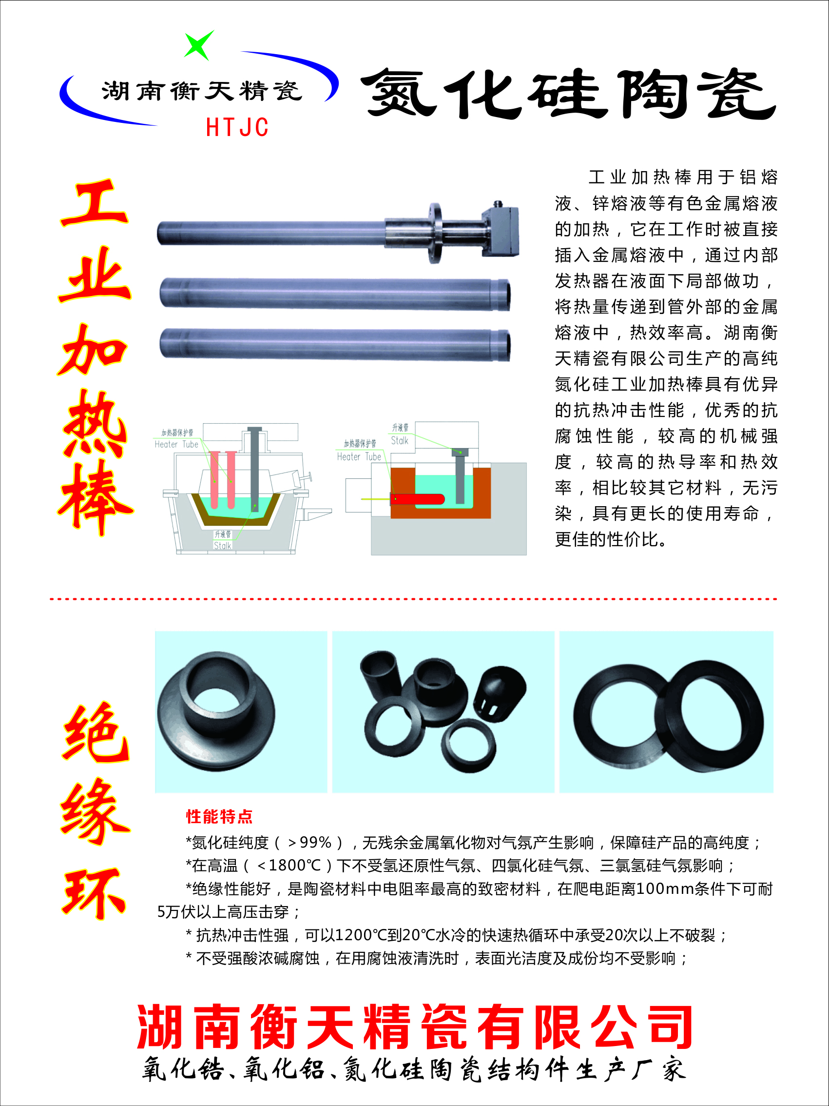 工業(yè)加熱棒